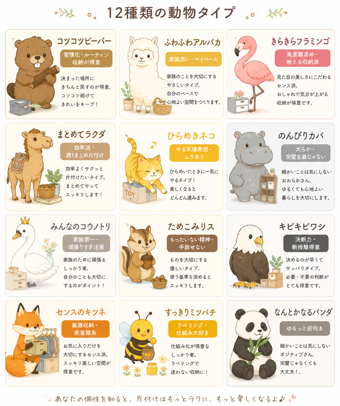 12種類の動物タイプ一覧